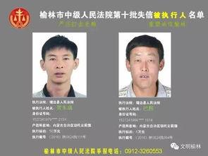 榆林高科城爆料案件最新,揭秘背后真相与最新进展 第3张 榆林高科城爆料案件最新,揭秘背后真相与最新进展 第3张