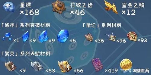 最新4.3卡池爆料,新角色与限定武器大揭秘,精彩内容抢先看 第3张 最新4.3卡池爆料,新角色与限定武器大揭秘,精彩内容抢先看 第3张